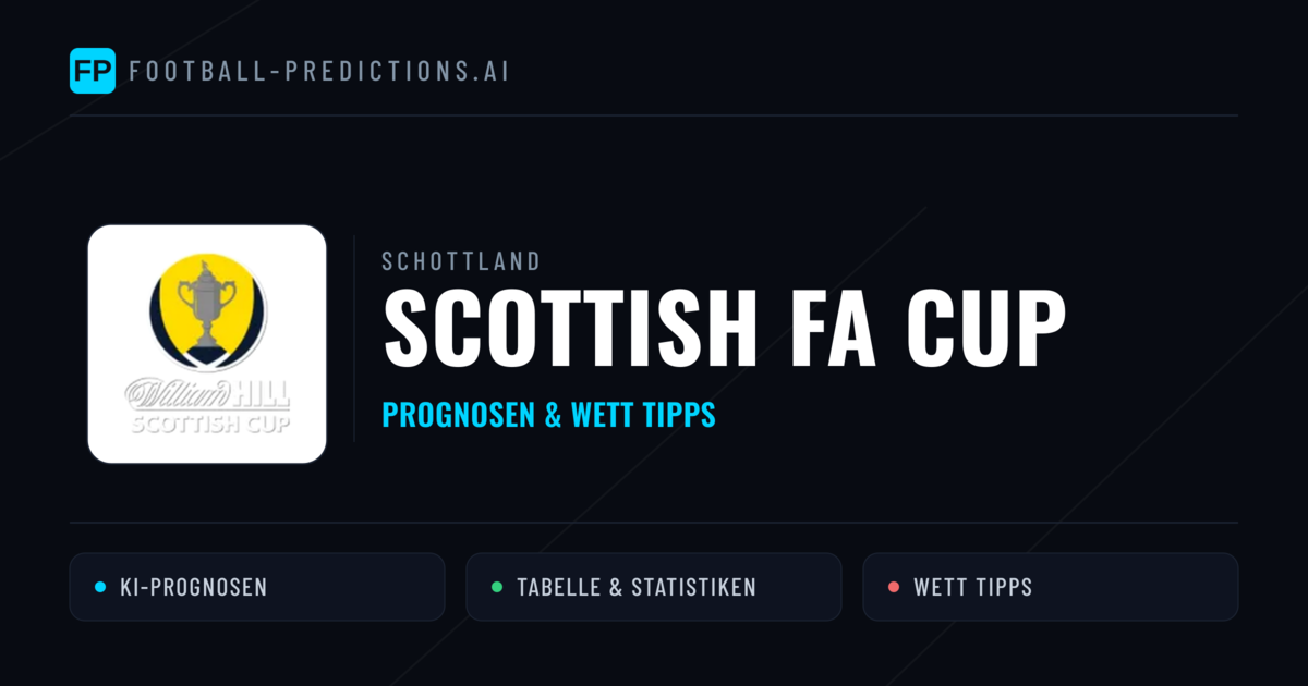 Schottland Scottish FA Cup Wett Tipps — Fußball Prognosen