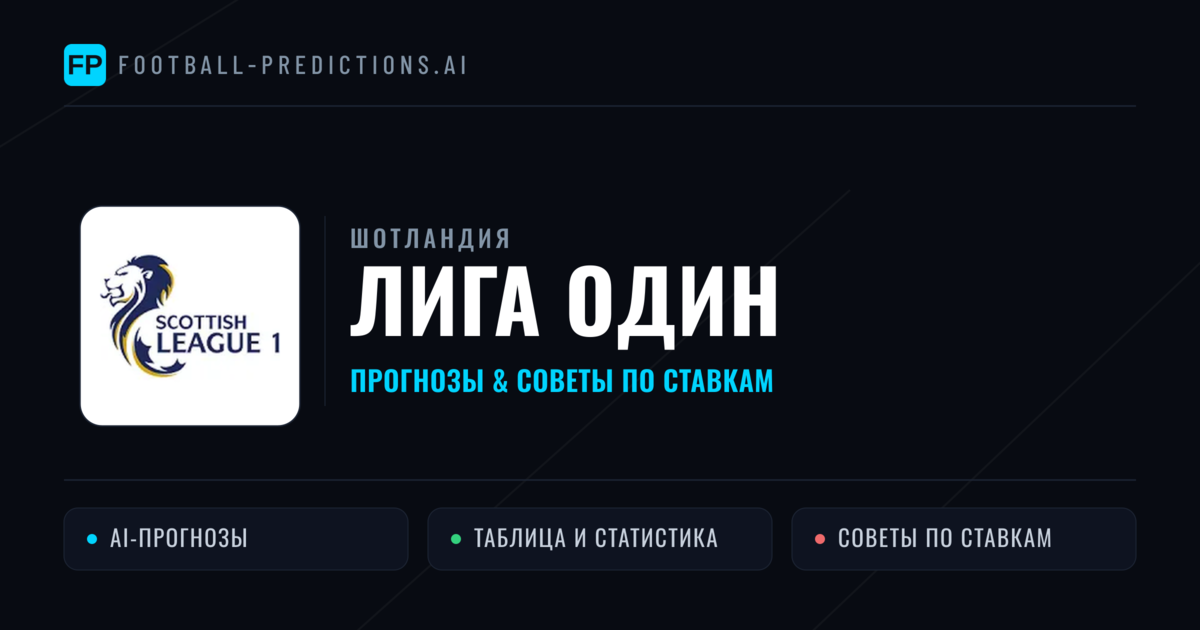 Прогнозы Шотландия Лига Один — ставки и советы экспертов