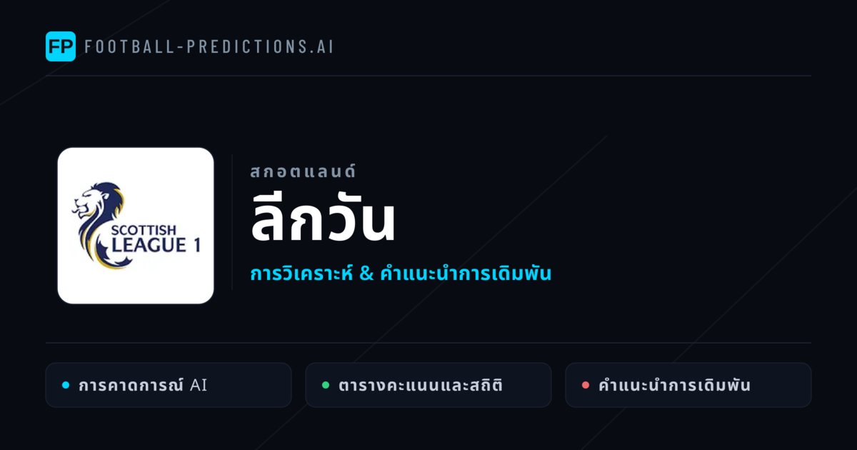 วิเคราะห์บอล สกอตแลนด์ ลีกวัน & เคล็ดลับเดิมพัน