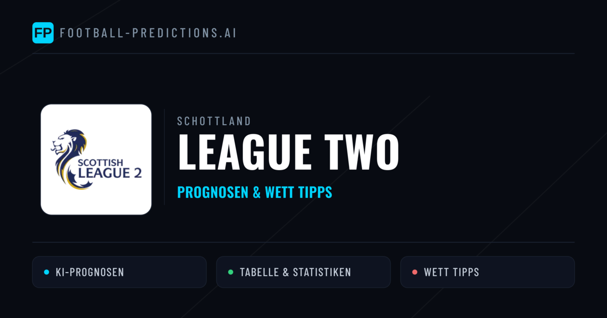 Schottland League Two Wett Tipps — Fußball Prognosen