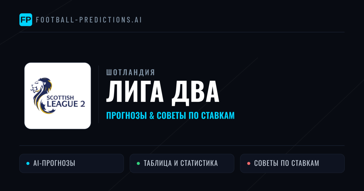 Прогнозы Шотландия Лига Два — ставки и советы экспертов