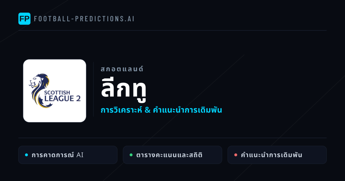 วิเคราะห์บอล สกอตแลนด์ ลีกทู & เคล็ดลับเดิมพัน