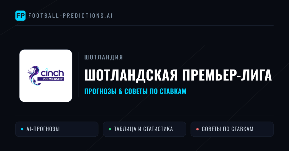 Прогнозы Шотландия Шотландская Премьер-лига — ставки и советы экспертов