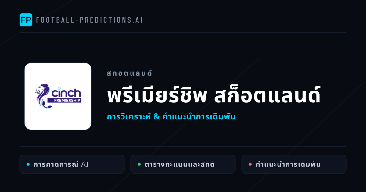 วิเคราะห์บอล สกอตแลนด์ พรีเมียร์ชิพ สก็อตแลนด์ & เคล็ดลับเดิมพัน