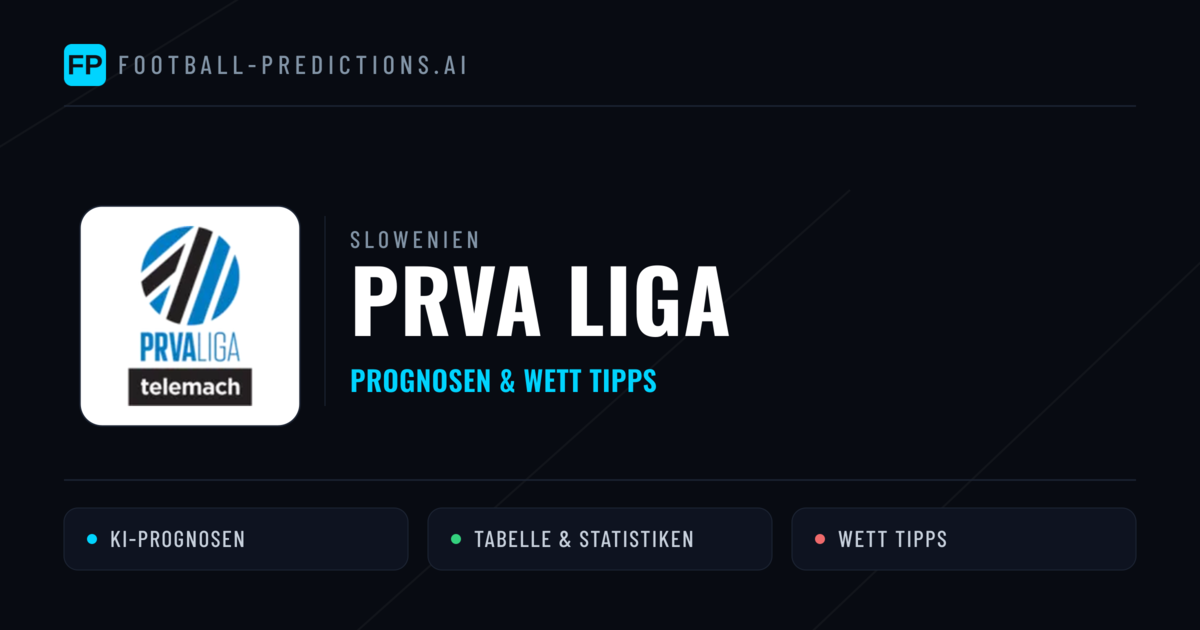 Slowenien Prva Liga Wett Tipps — Fußball Prognosen
