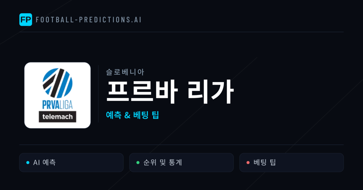 슬로베니아 프르바 리가 축구 예측 & 베팅 팁