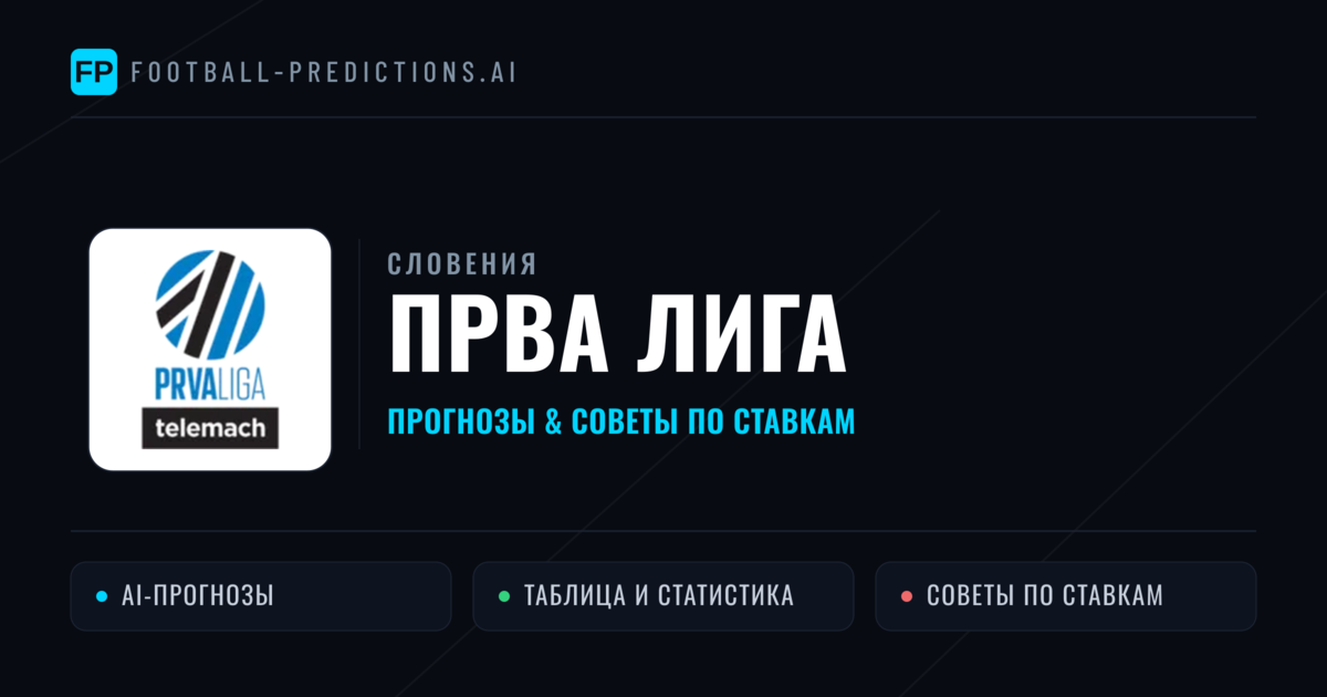 Прогнозы Словения Прва лига — ставки и советы экспертов
