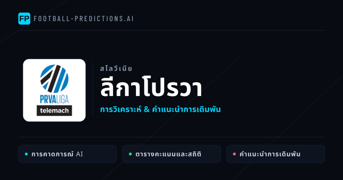 วิเคราะห์บอล สโลวีเนีย ลีกาโปรวา & เคล็ดลับเดิมพัน