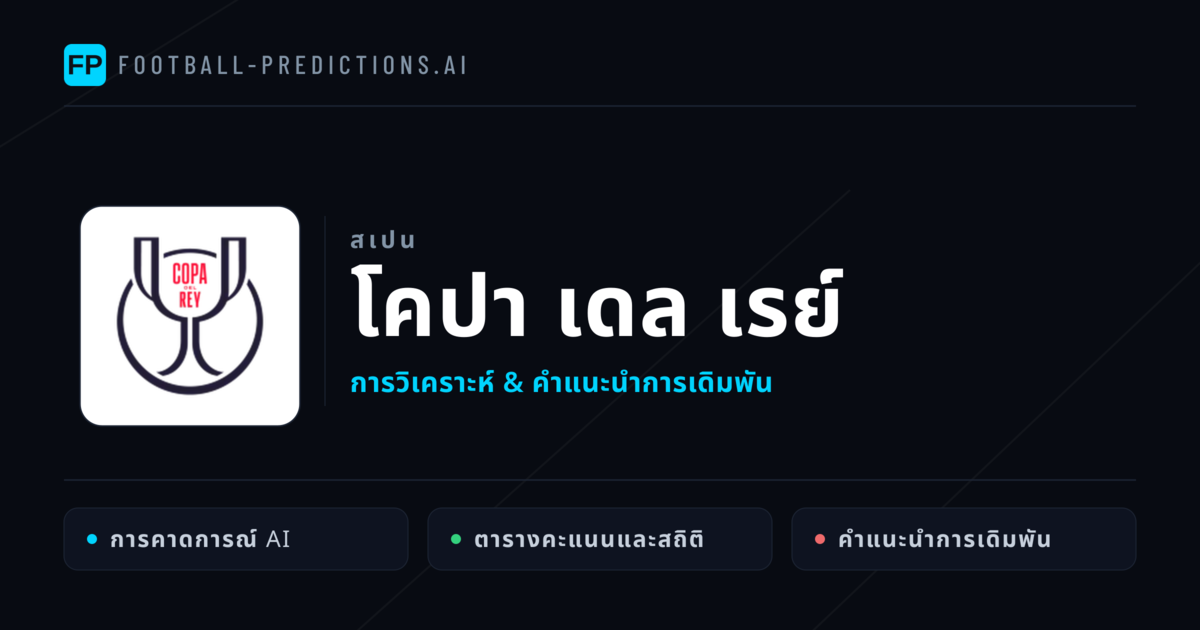 วิเคราะห์บอล สเปน โคปา เดล เรย์ & เคล็ดลับเดิมพัน