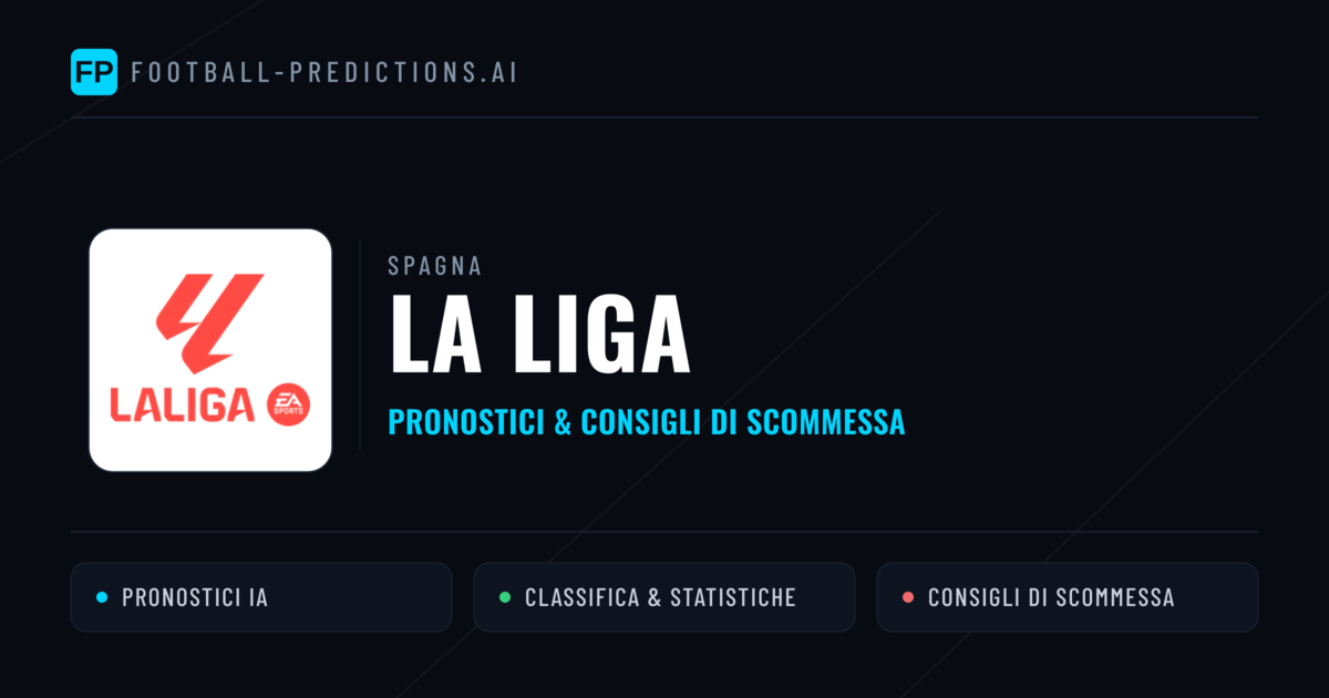 Spagna La Liga Pronostici Calcio — Gratis Oggi