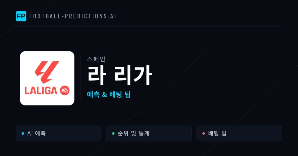 스페인 라 리가 축구 예측 & 베팅 팁