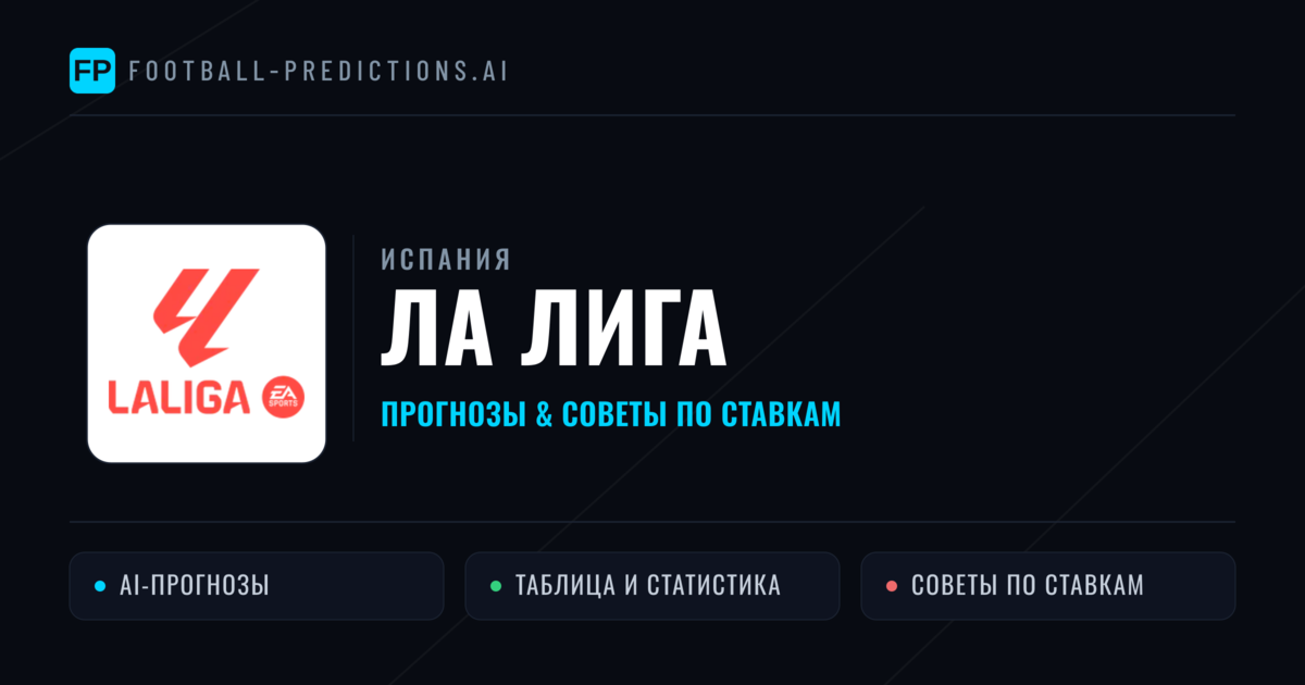 Прогнозы Испания Ла Лига — ставки и советы экспертов
