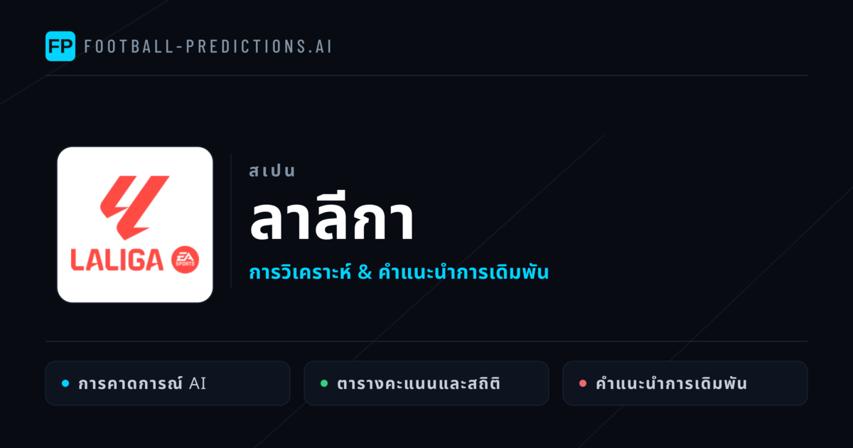 วิเคราะห์บอล สเปน ลาลีกา & เคล็ดลับเดิมพัน