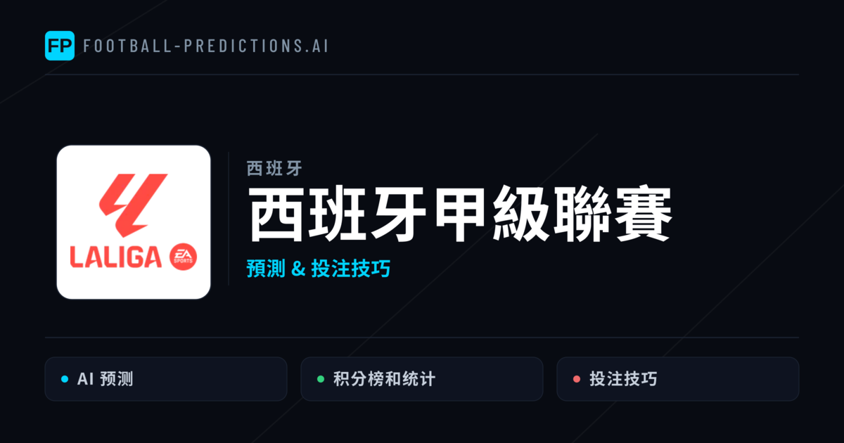 西班牙甲級聯賽運彩預測 — 足球賽事分析與投注推薦