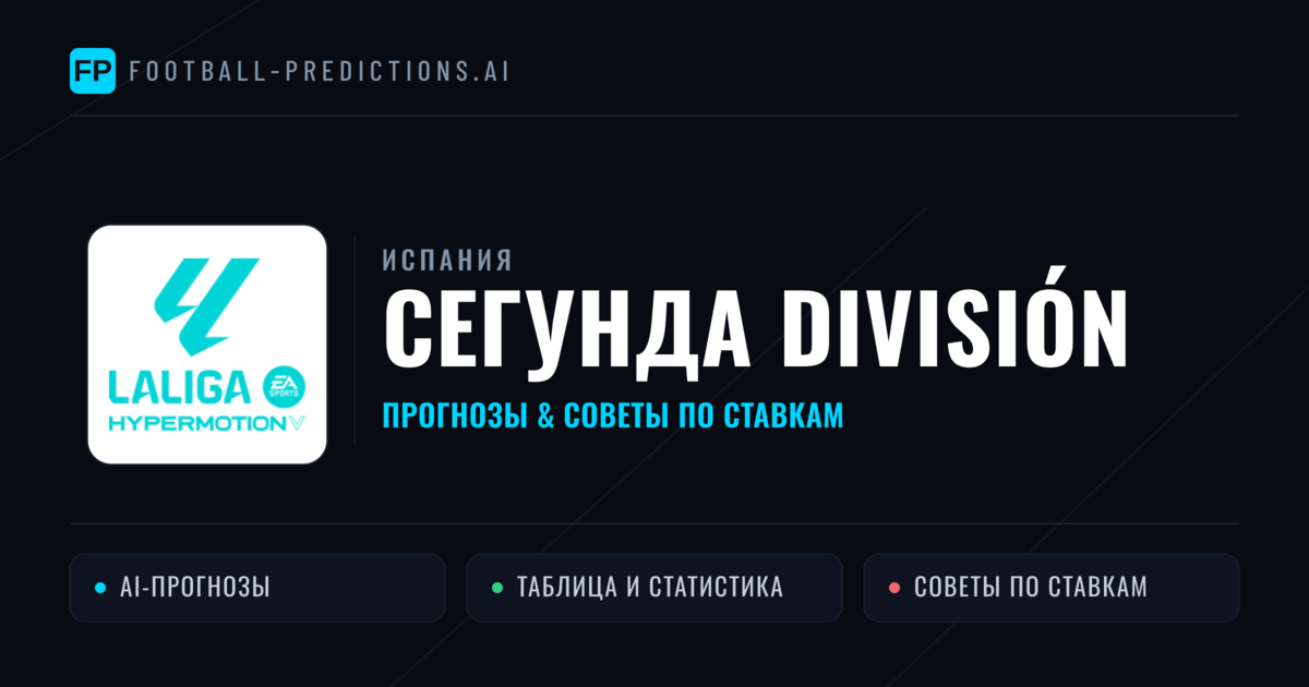 Прогнозы Испания Сегунда División — ставки и советы экспертов
