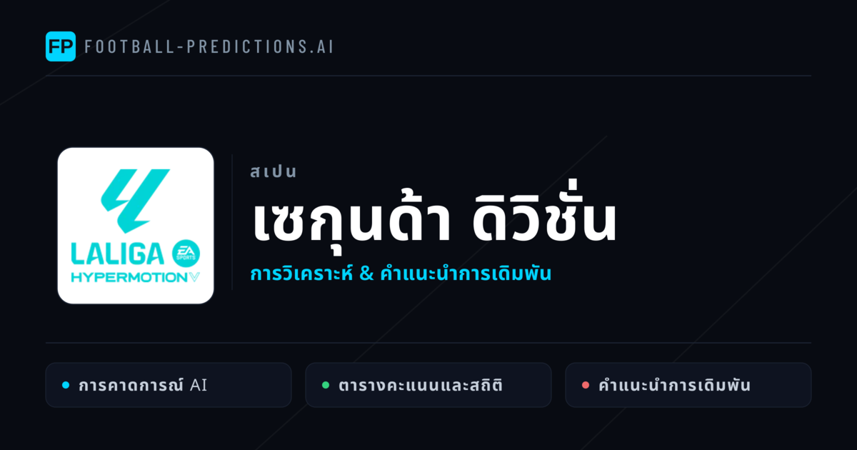 วิเคราะห์บอล สเปน เซกุนด้า ดิวิชั่น & เคล็ดลับเดิมพัน