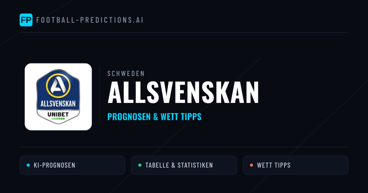 Schweden Allsvenskan Wett Tipps — Fußball Prognosen