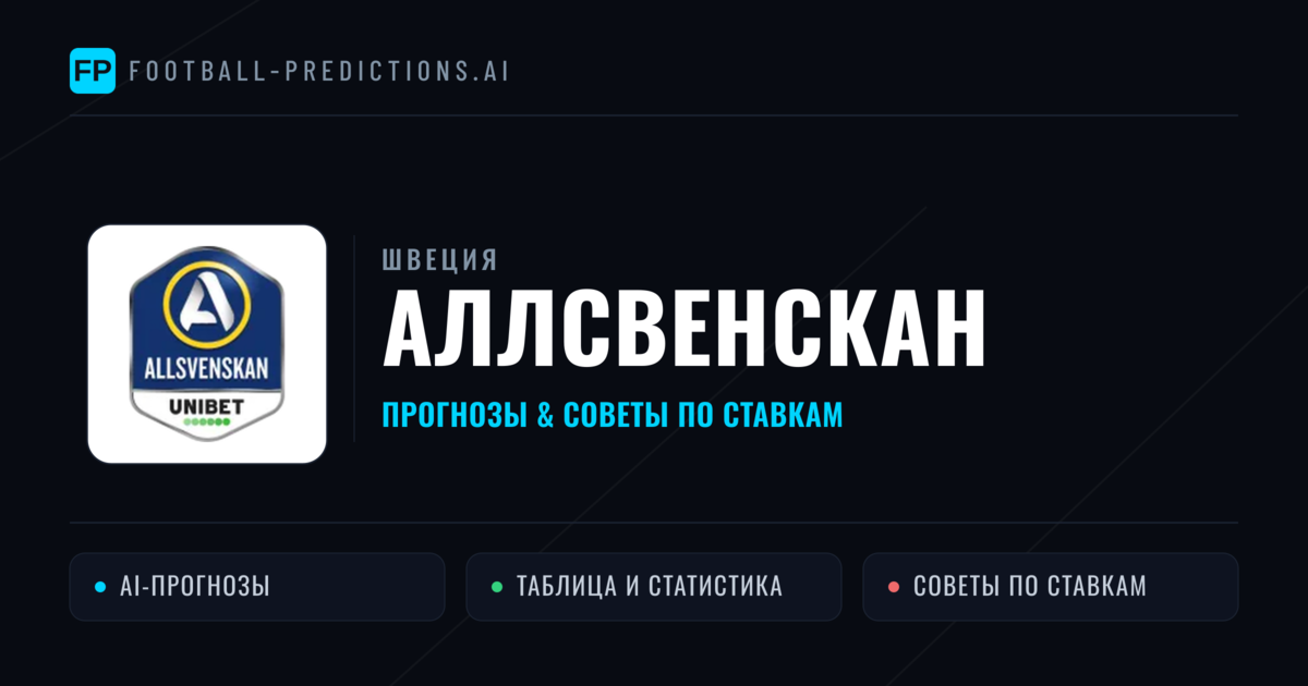 Прогнозы Швеция Аллсвенскан — ставки и советы экспертов
