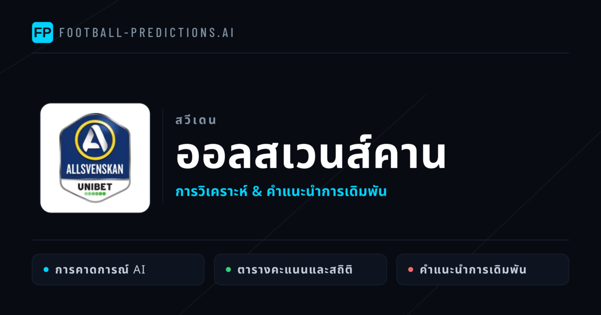 วิเคราะห์บอล สวีเดน ออลสเวนส์คาน & เคล็ดลับเดิมพัน