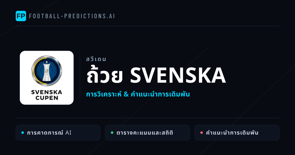 วิเคราะห์บอล สวีเดน ถ้วย Svenska & เคล็ดลับเดิมพัน