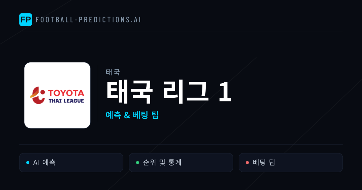 태국 태국 리그 1 축구 예측 & 베팅 팁