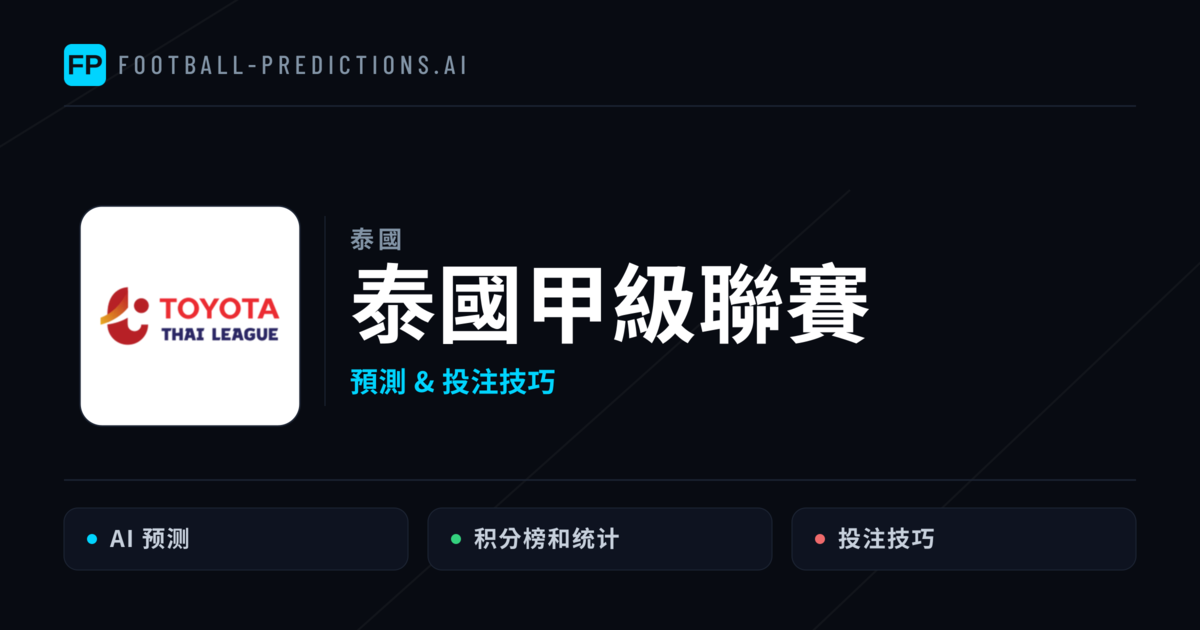 泰國甲級聯賽運彩預測 — 足球賽事分析與投注推薦