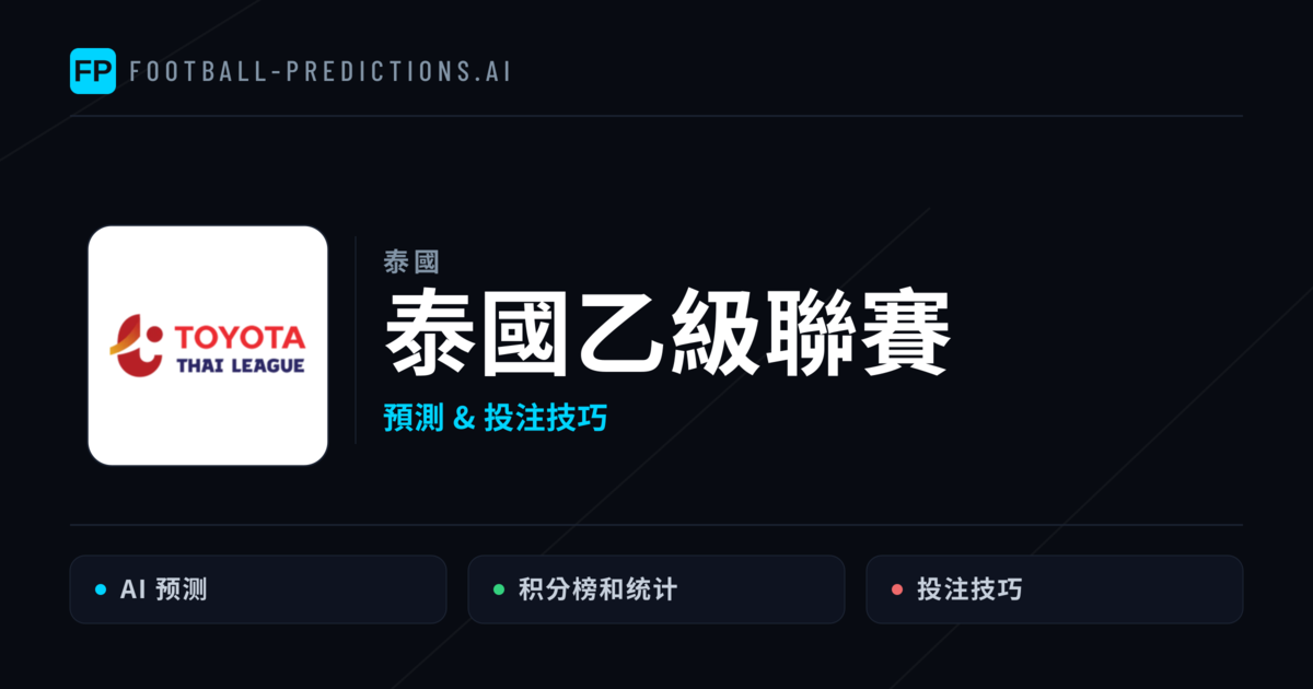 泰國乙級聯賽運彩預測 — 足球賽事分析與投注推薦
