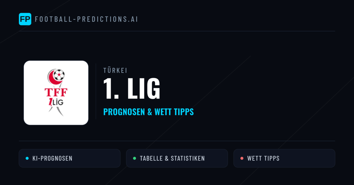 Türkei 1. Lig Wett Tipps — Fußball Prognosen
