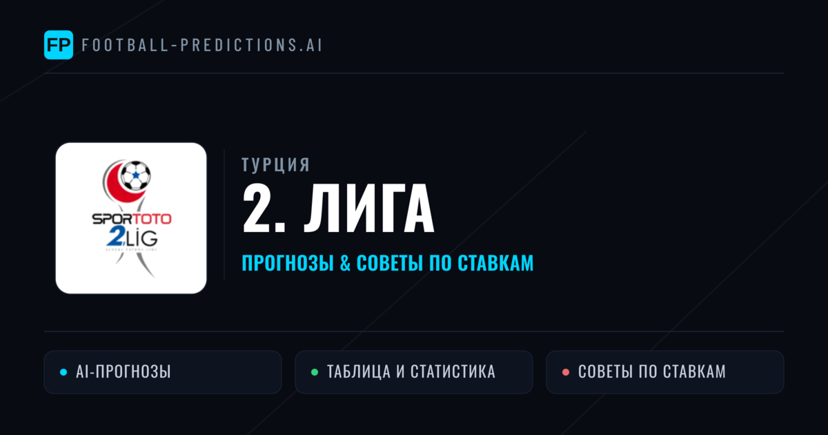 Прогнозы Турция 2. Лига — ставки и советы экспертов