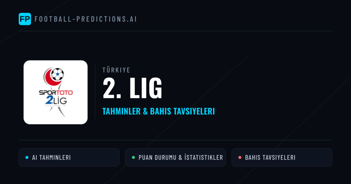 Türkiye 2. Lig Tahminleri & Bahis İpuçları