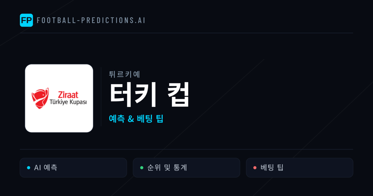 튀르키예 터키 컵 축구 예측 & 베팅 팁