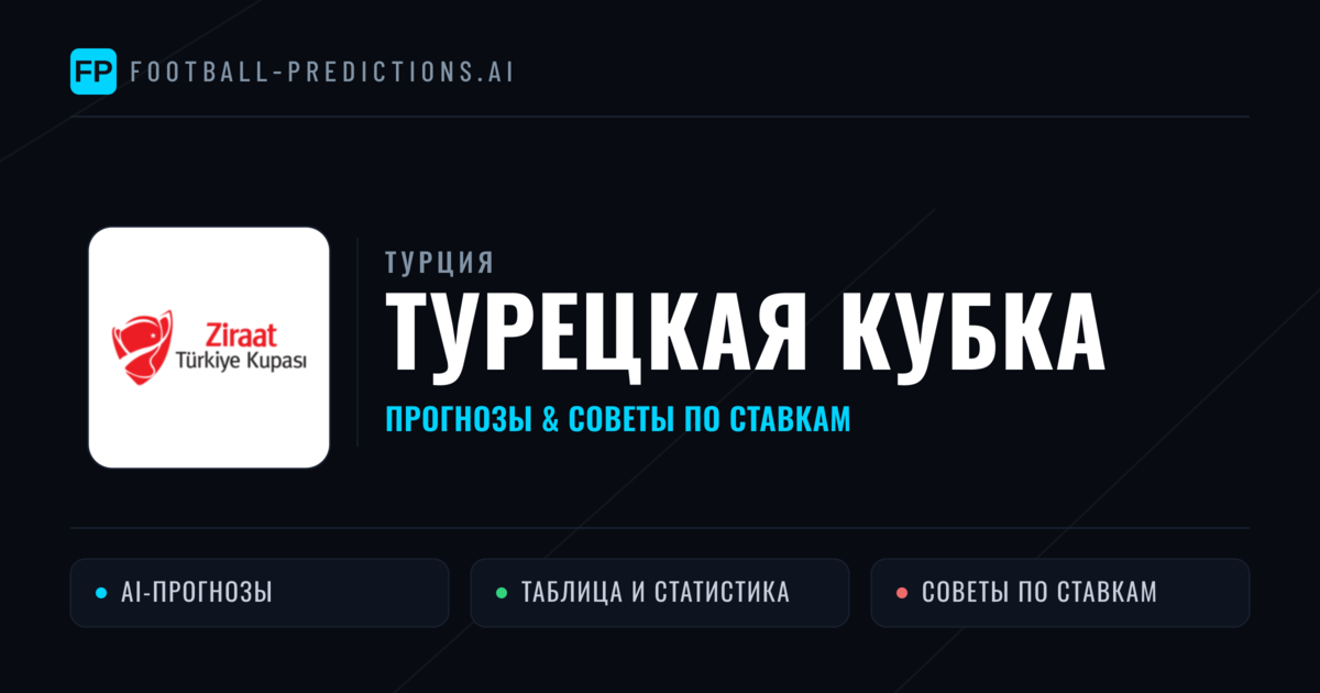 Прогнозы Турция Турецкая кубка — ставки и советы экспертов