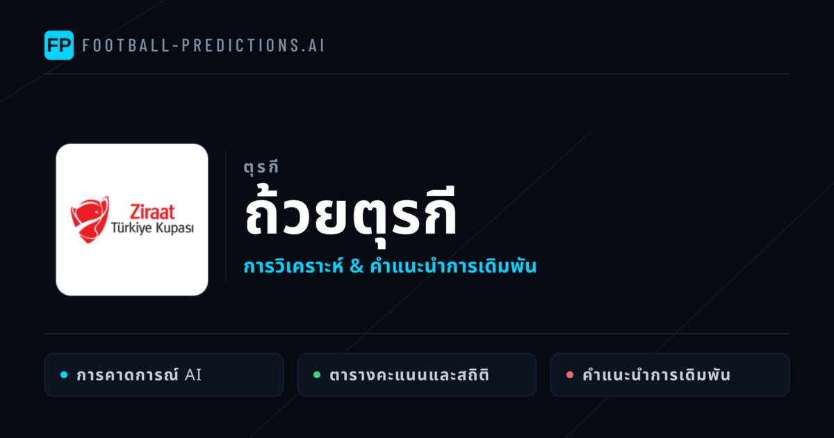 วิเคราะห์บอล ตุรกี ถ้วยตุรกี & เคล็ดลับเดิมพัน