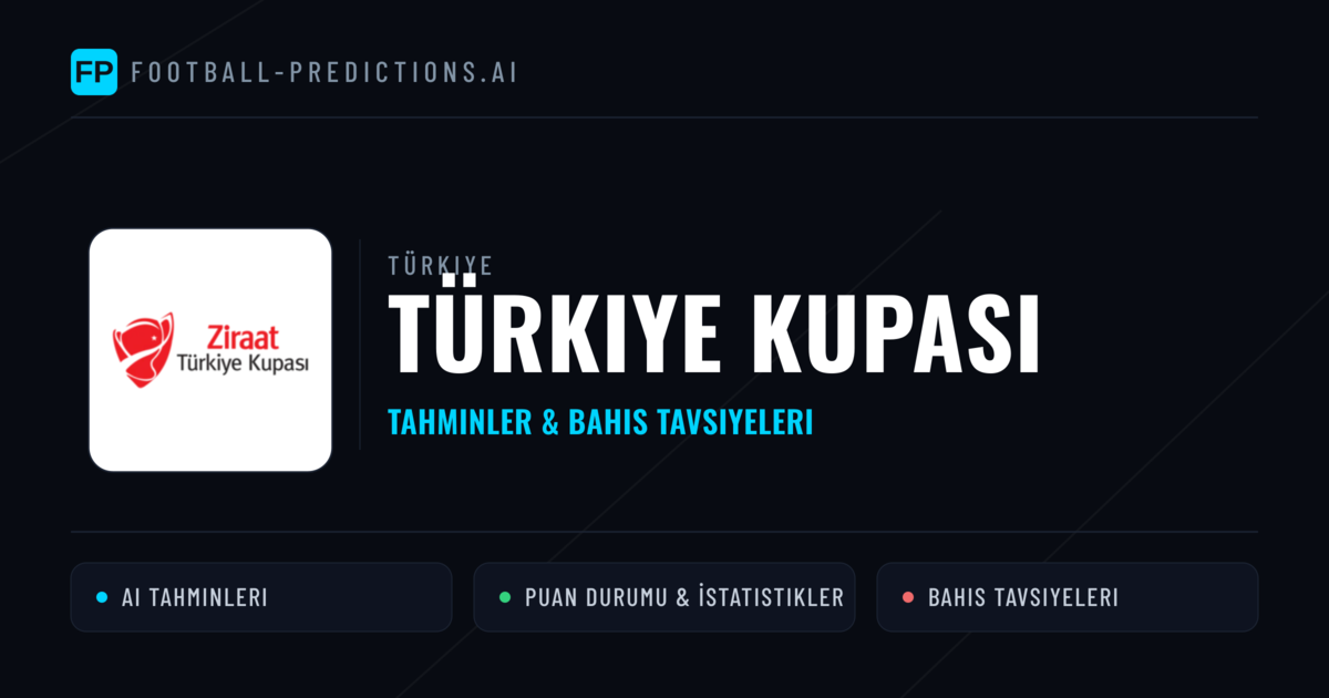 Türkiye Türkiye Kupası Tahminleri & Bahis İpuçları