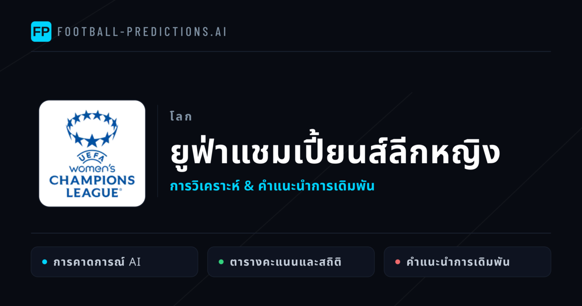 วิเคราะห์บอล ยูฟ่าแชมเปี้ยนส์ลีกหญิง & เคล็ดลับเดิมพัน
