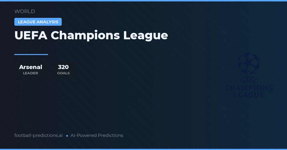 Champions League UEFA