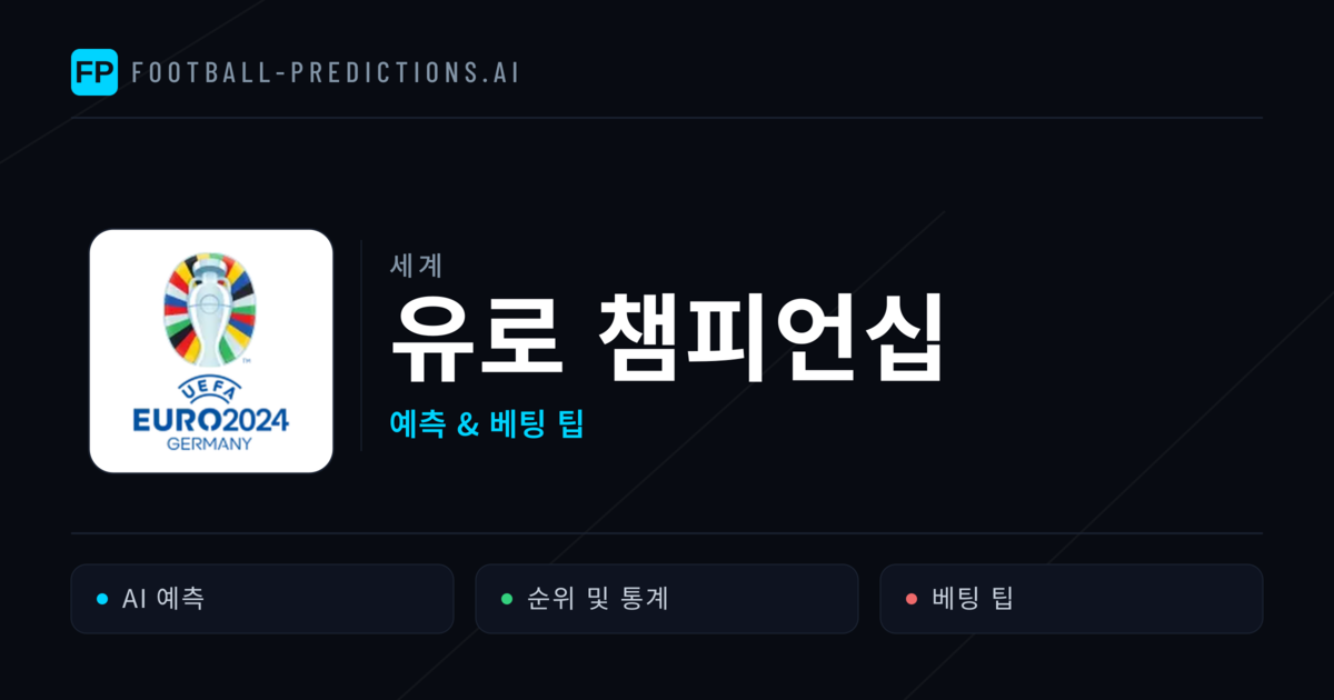 유로 챔피언십 축구 예측 & 베팅 팁