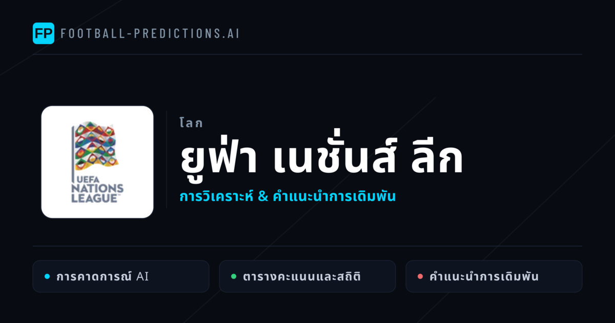 วิเคราะห์บอล ยูฟ่า เนชั่นส์ ลีก & เคล็ดลับเดิมพัน