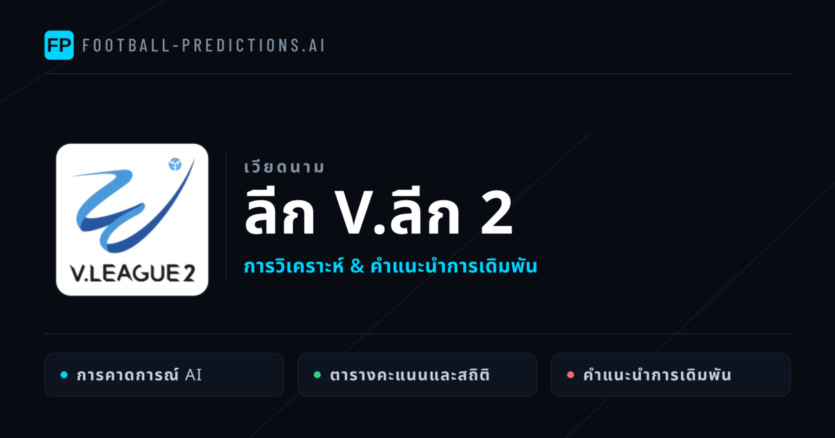 วิเคราะห์บอล เวียดนาม ลีก V.ลีก 2 & เคล็ดลับเดิมพัน
