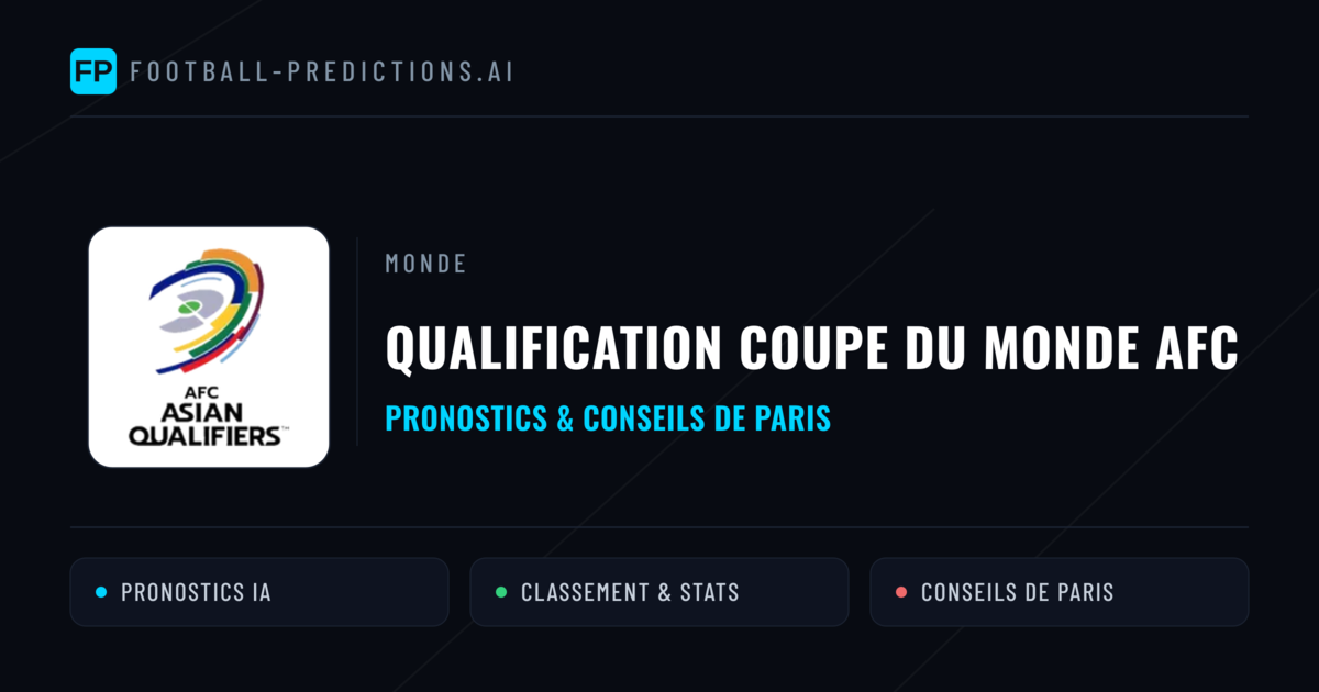 Qualification Coupe du Monde AFC Pronostics Football — Expert et Gratuits