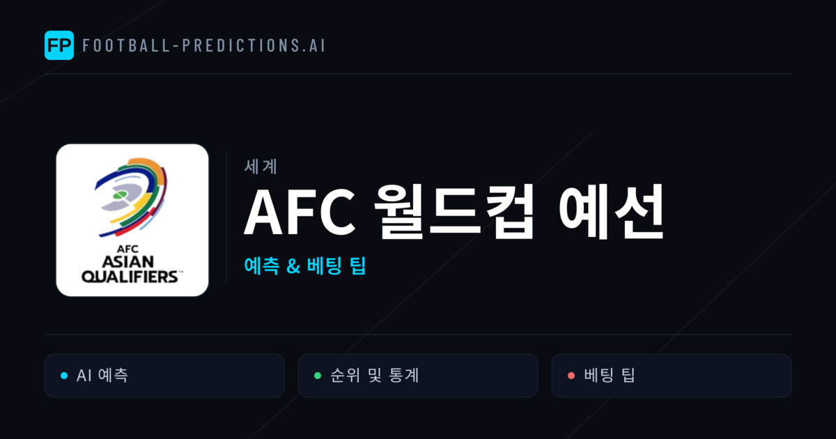 AFC 월드컵 예선 축구 예측 & 베팅 팁