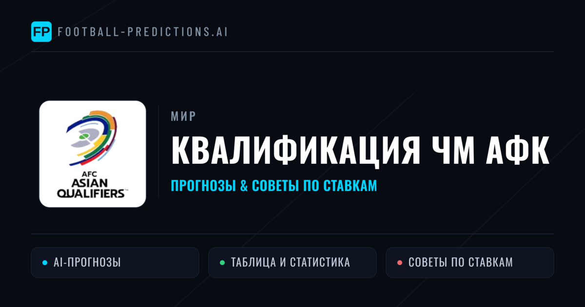 Прогнозы Квалификация ЧМ АФК — ставки и советы экспертов