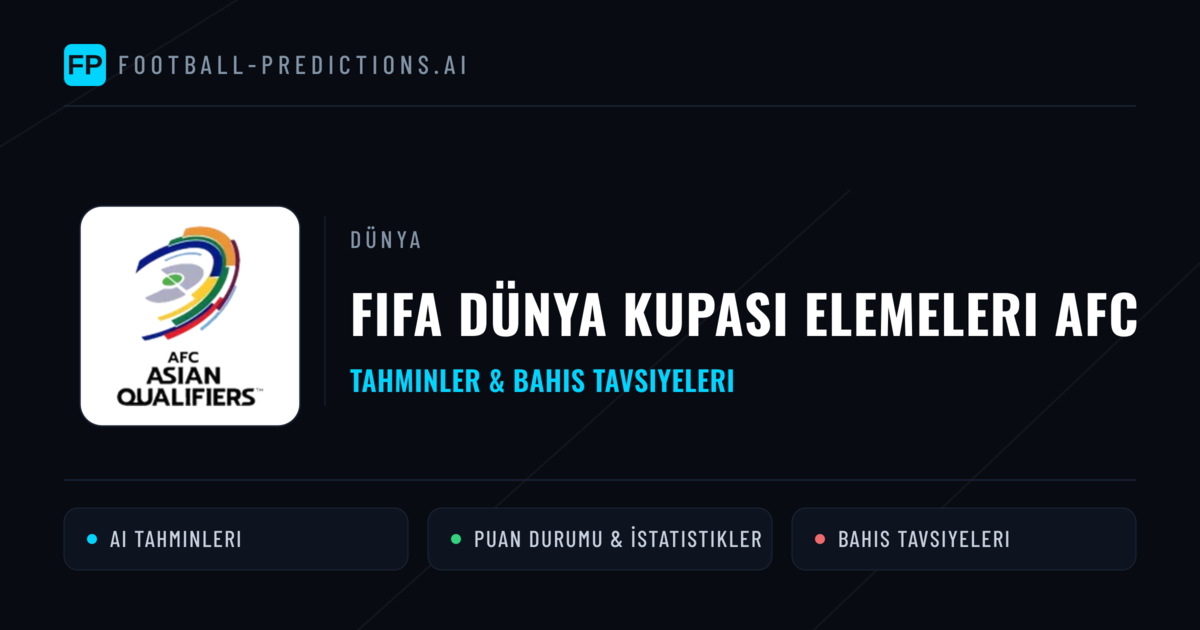 FIFA Dünya Kupası Elemeleri AFC Tahminleri & Bahis İpuçları