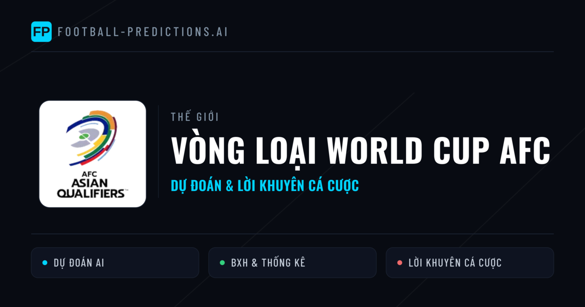 dự đoán bóng đá Vòng loại World Cup AFC & mẹo cá cược