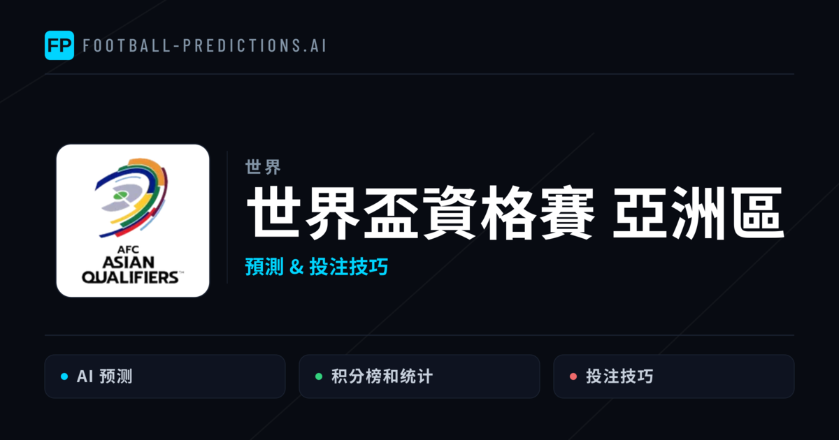 世界盃資格賽 亞洲區運彩預測 — 足球賽事分析與投注推薦