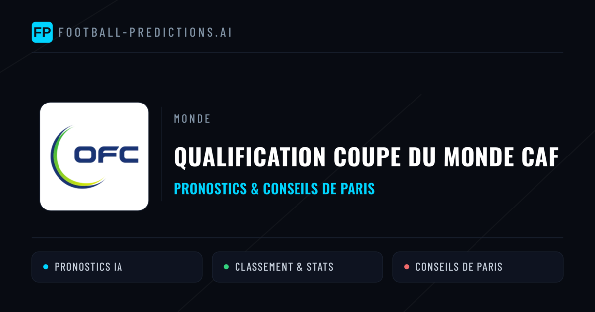 Qualification Coupe du Monde CAF Pronostics Football — Expert et Gratuits