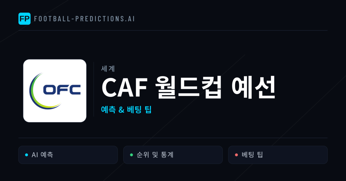 CAF 월드컵 예선 축구 예측 & 베팅 팁