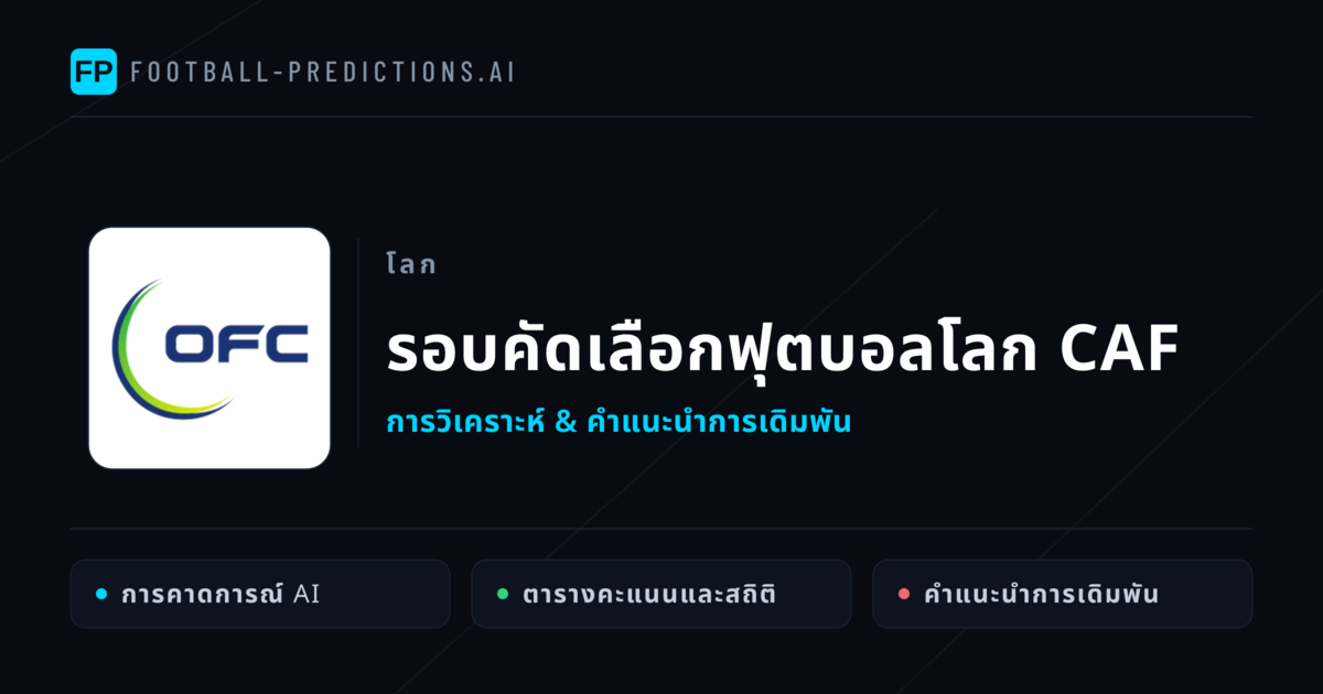 วิเคราะห์บอล รอบคัดเลือกฟุตบอลโลก CAF & เคล็ดลับเดิมพัน