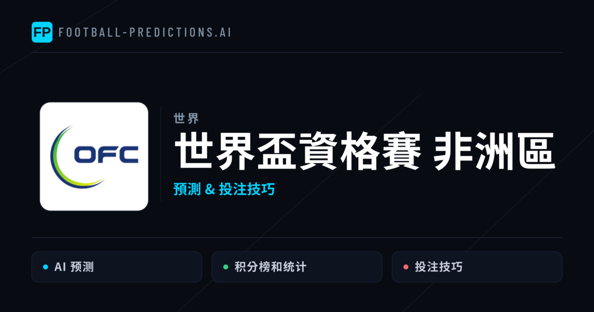 世界盃資格賽 非洲區運彩預測 — 足球賽事分析與投注推薦
