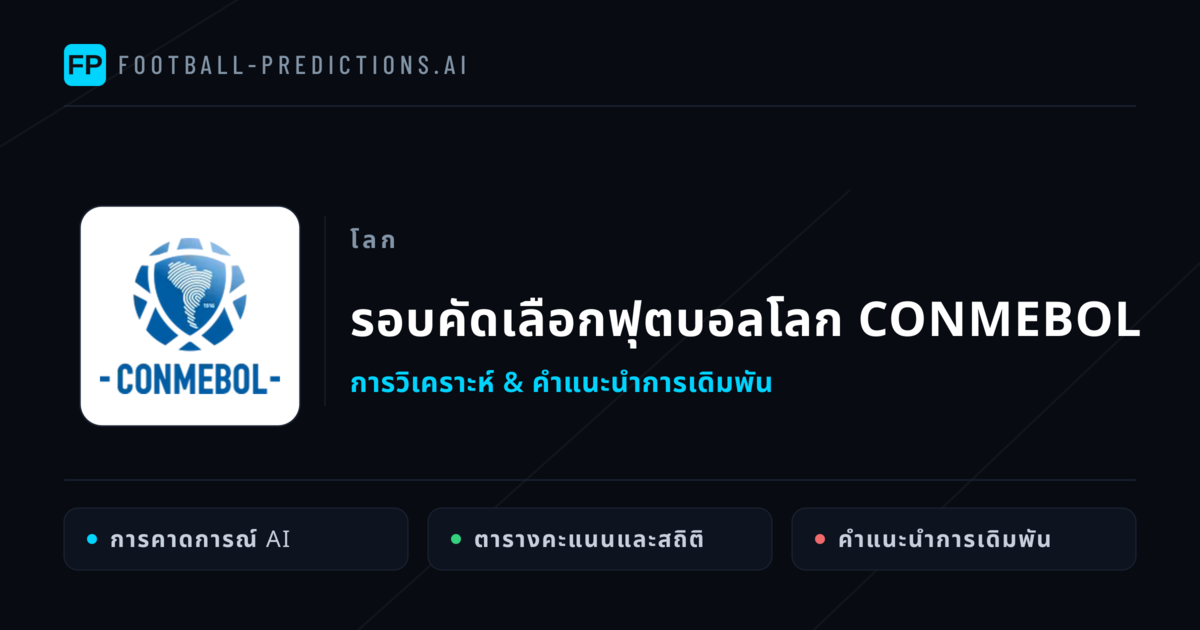 วิเคราะห์บอล รอบคัดเลือกฟุตบอลโลก CONMEBOL & เคล็ดลับเดิมพัน